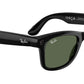 Meta Wayfarer Gen 2