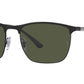 RB3686 186/31 matte black on black