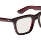 Rizik Burgundy