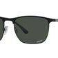 RB3686 186/K8 matte black on black
