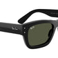 Joseph RB7683S 901/31