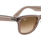 Wayfarer Ease RB4340 682751
