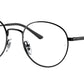 RB3681V Optics 2509