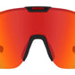 CARDUC 066/S 003 UZ