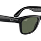 Meta Wayfarer