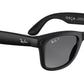 Meta Wayfarer Gen 2 Polarizzato