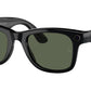 Meta Wayfarer