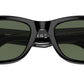 Meta Wayfarer